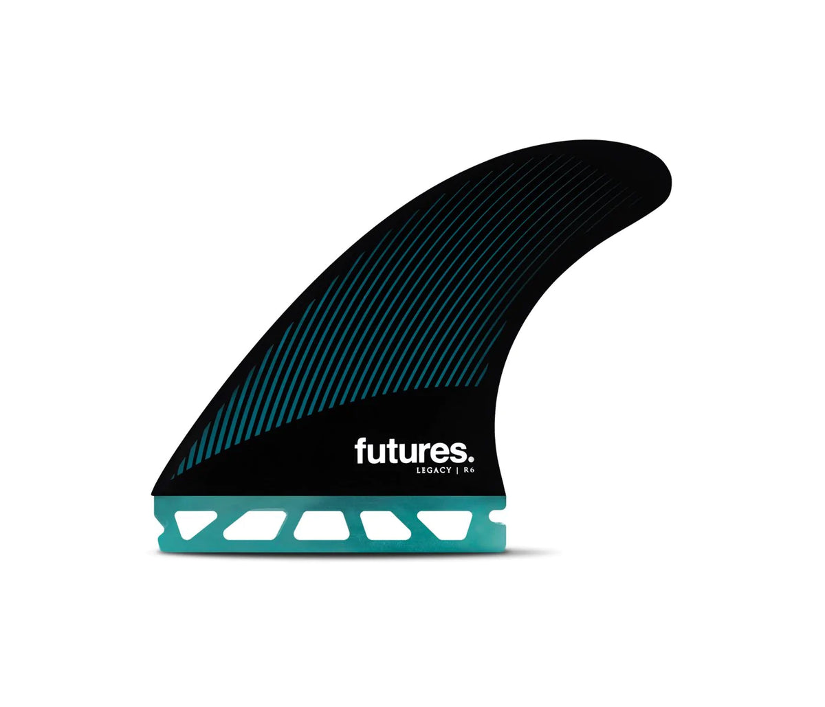 futures. R6 Legacy Series